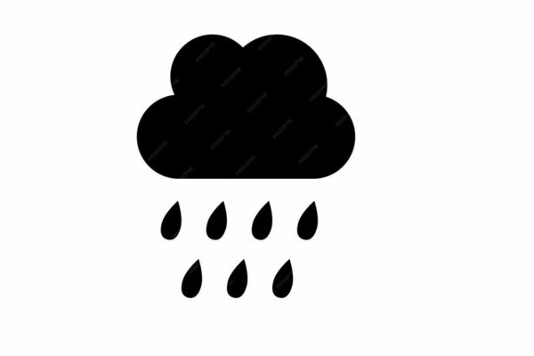 Wetter